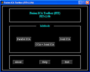 Fusion ICA Toolbox ...