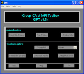 Group ICA of fMRI Toolbox...